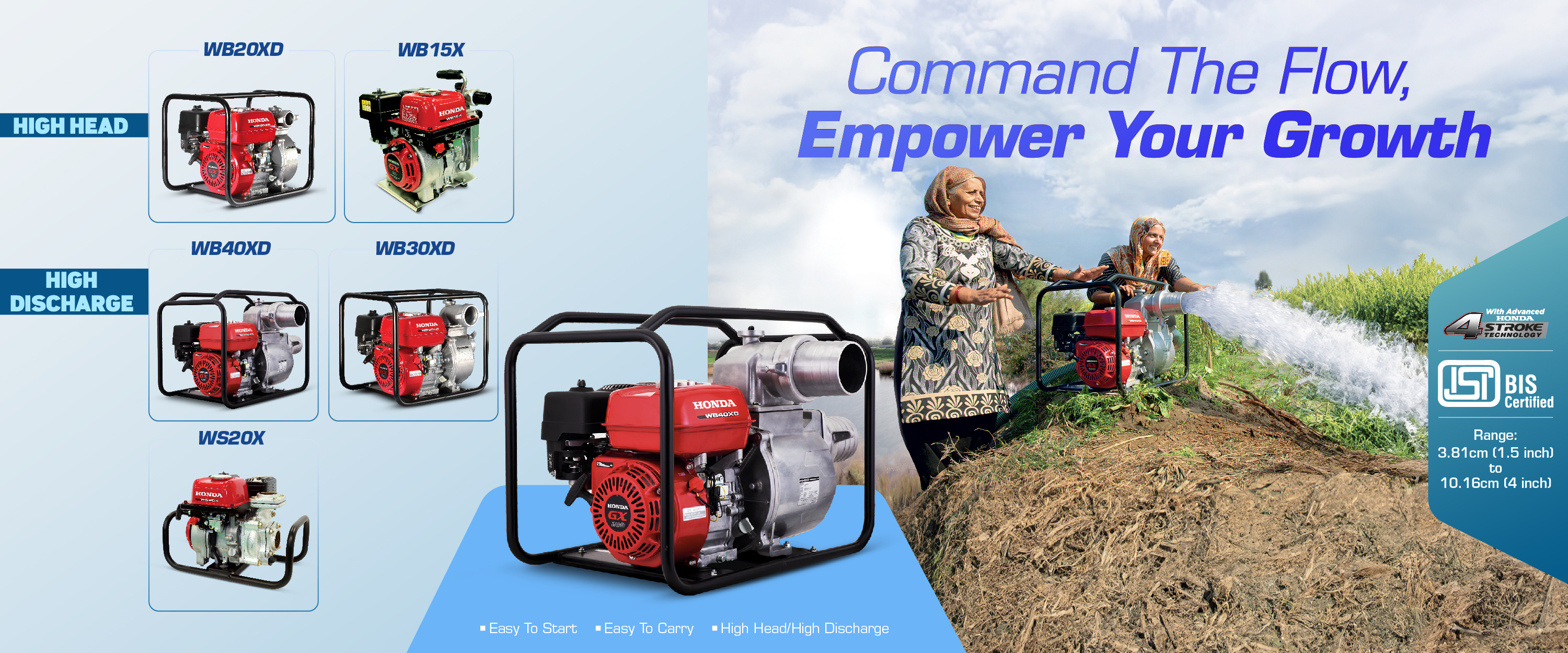 Portable Water Pumps | Honda Water Pumps | Honda Portable Water Pumps